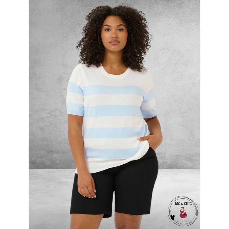 KAFFE CURVE Trui Lizzy Chalk/Light Blue